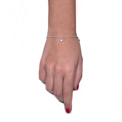 [Jwel] - singularu test