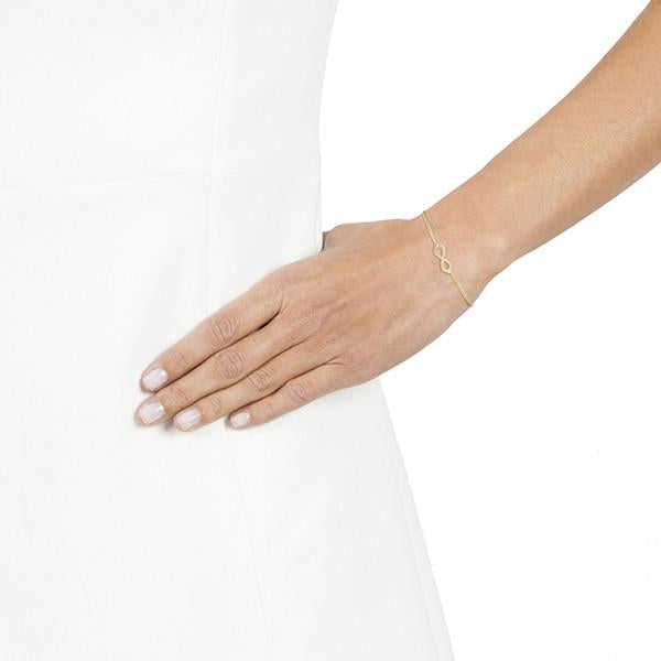 [Jwel] - singularu test