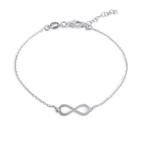 [Jwel] - singularu test