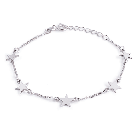 [Jwel] - singularu test